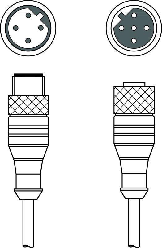 Leuze KDS PB-M12-4A-M12-4A-P3-100 Interconnection cable Turkey