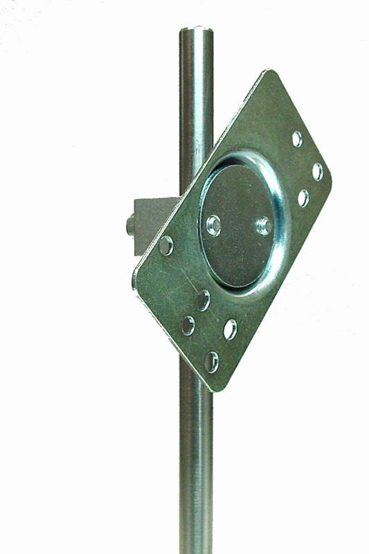Leuze BT 450.1-96 Mounting device Turkey