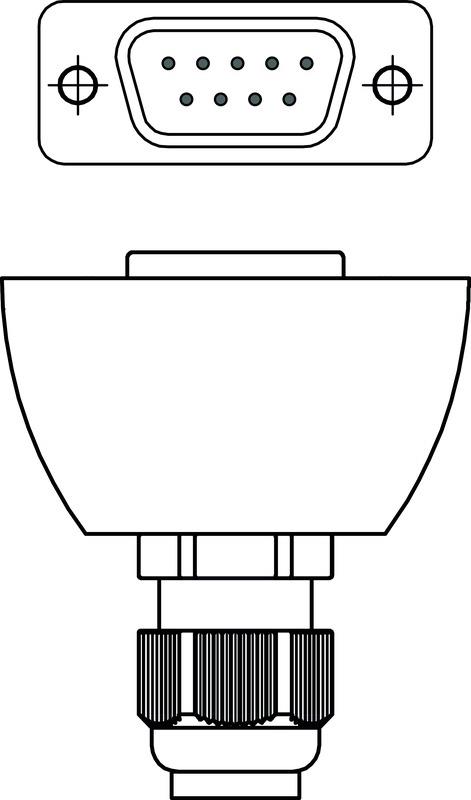 Leuze RS4-MG-X2-Set Turkey