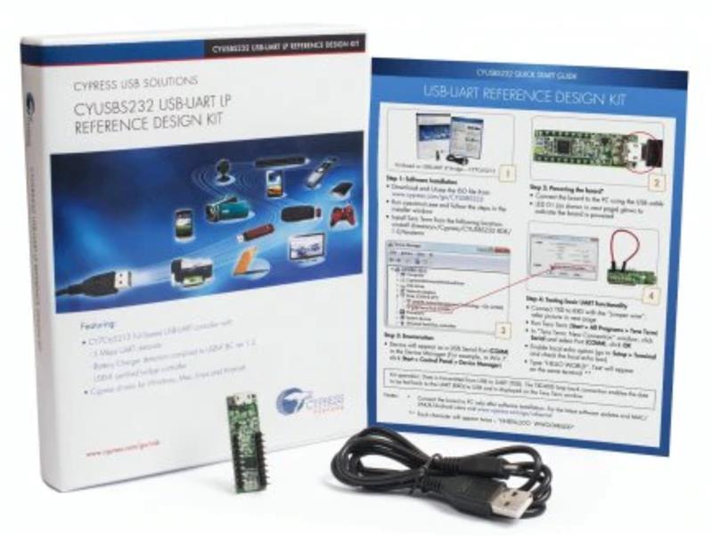 Infineon CYUSBS232 Turkey