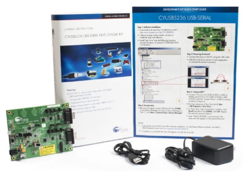 Infineon CYUSBS236 Turkey