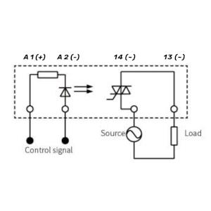 Cabur X766832S SSR relay modules Turkey