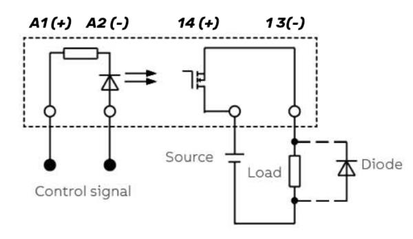 Cabur X766822S SSR relay modules Turkey