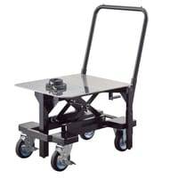 Keyence WM-WG Turkey