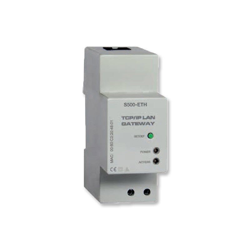 Seneca S500-ETH Ethernet optical interface module Turkey