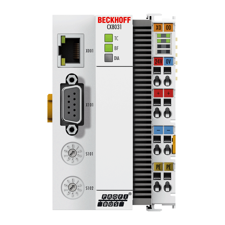 Beckhoff CX8031 Embedded PC with PROFIBUS slave Turkey