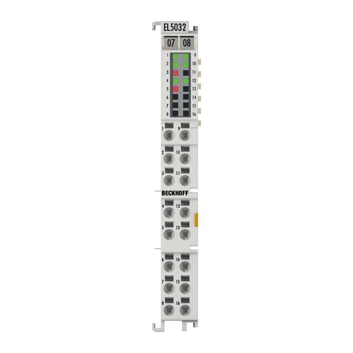 Beckhoff EL5032 EtherCAT Terminal, 2-channel encoder interface, EnDAT 22 Turkey