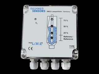 Rechner Sensors KFA-1-2000-XXL-FL-TTL-KL-Y70 Capacitive Level Measurement Systems (KFI / KFS / KFA / KFX) Turkey
