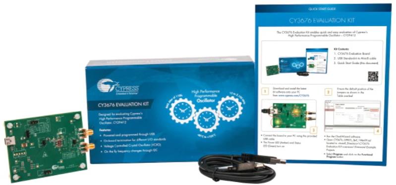 Infineon CY3676 Turkey