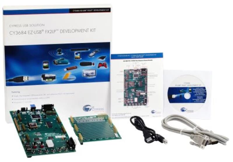Infineon CY3684 Turkey