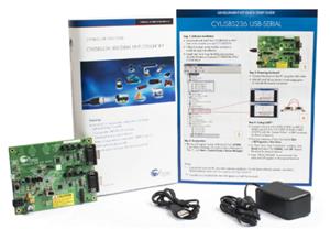 Infineon CYUSBS236 Turkey