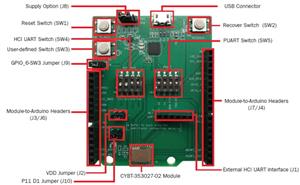 Infineon CYBT-353027-EVAL Turkey