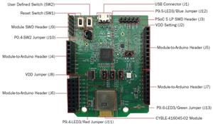 Infineon CYBLE-416045-EVAL Turkey