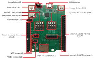 Infineon CYBT-423028-EVAL Turkey