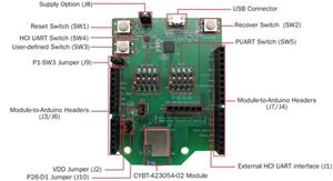 Infineon CYBT-423054-EVAL Turkey