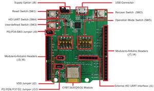 Infineon CYBT-343026-EVAL Turkey