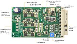 Infineon KIT_MOTOR_DC_250W_24V