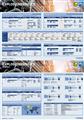 Schmersal Explosion protection poster