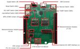 Infineon CYBT-353027-EVAL