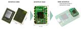 Infineon DEMO BGT60TR13C Getting started with the XENSIV™ 60GHz BGT60TR13C radar sensor demo board for advanced sensing