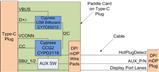 Infineon VD_USB_CCG2_DISPLAYPORT