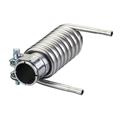 IFM COOLING JACKET Cooling jacket for infrared temperature sensors