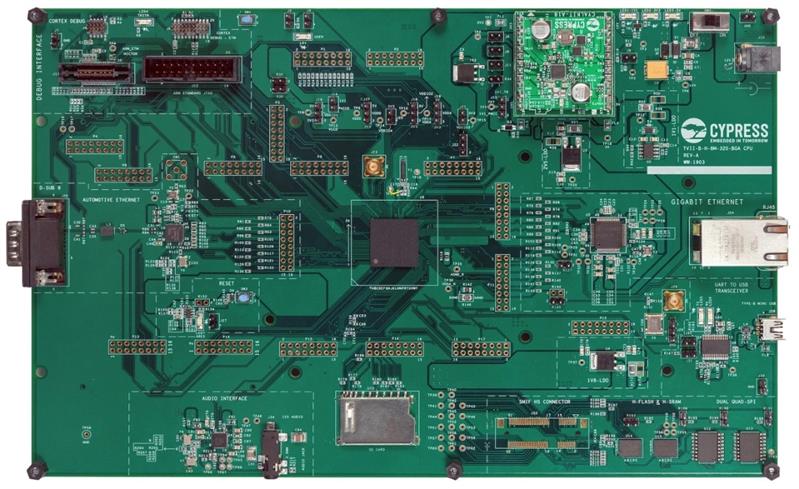 Infineon CYTVII-B-H-8M-320-CPU Turkiye
