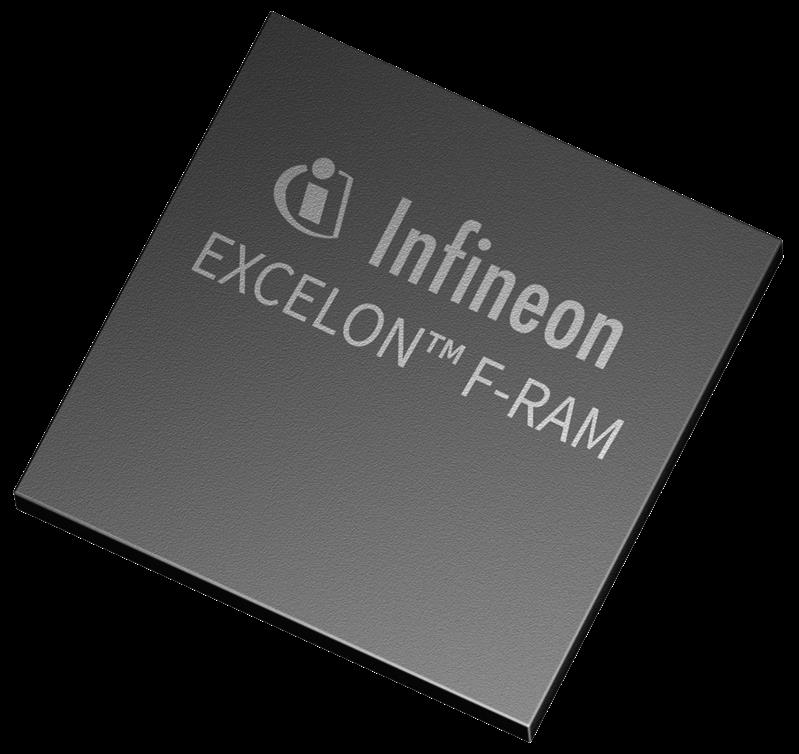 Infineon CY15B104QN-50BFXI Turkiye