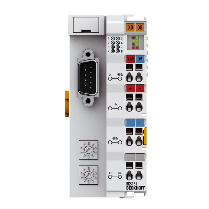Beckhoff BK5151 CANopen Compact Bus Coupler Turkiye