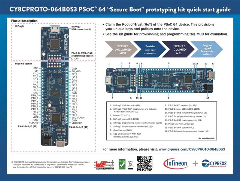 Infineon CY8CPROTO-064B0S3 Turkiye