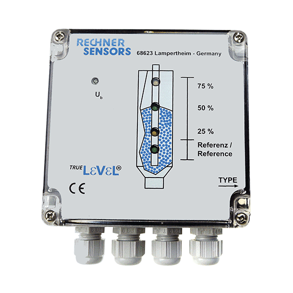 Rechner Sensors KFA-1-2000-XXL-IL4-KL-Y70 Turkiye
