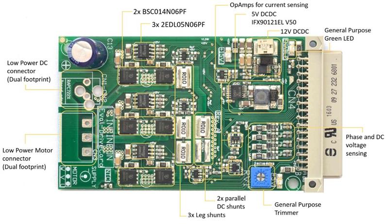 Infineon KIT_MOTOR_DC_250W_24V Turkiye