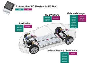 Infineon AIMBG120R030M1 Automotive 1200V Silicon-carbid (SiC) Trench Power MOSFET in D2PAK-7L, 30mΩ Turkiye