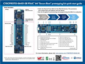 Infineon CY8CPROTO-064S1-SB Turkiye