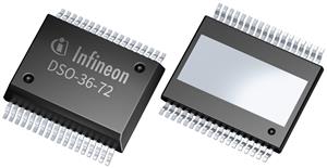 Infineon TLE92464EDHP Turkiye