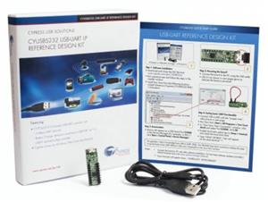 Infineon CYUSBS232 Turkiye