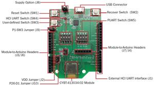 Infineon CYBT-413034-EVAL Turkiye