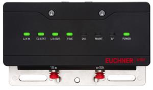Euchner MBM-EC-S7-MLI-3B-163293 Bus module MBM-EC (M8 connection, P-coded) Turkiye