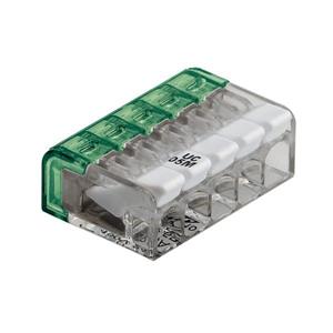 Cabur UC05M FOR JUNCTION BOXES Turkiye