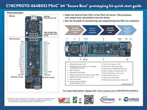 Infineon CY8CPROTO-064B0S3 Turkiye