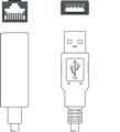 Leuze KDS ET-RJ45-A-USB3-A-P4-000 Adaptör kablosu