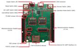 Infineon CYBT-423028-EVAL