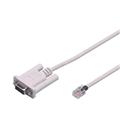 IFM Progr. cable for ControllerE AS-Interface ağ geçitleri / PLC için programlama kablosu